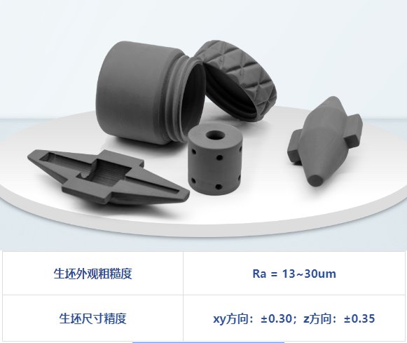 102252_442701_gsdt.png UPGM-93WNIFE鎢合金生坯樣品.png