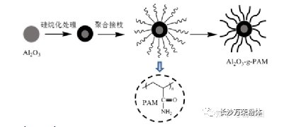 101244_343442_gsdt.png image.png