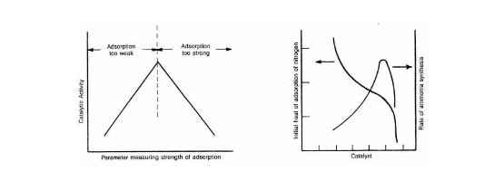 155713_633786_gsdt.png image.png