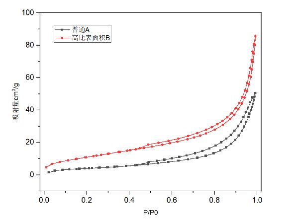 115106_074801_gsdt.png image.png