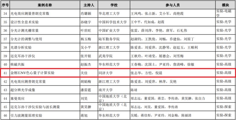 171509_466982_gsdt.png 5-3.png