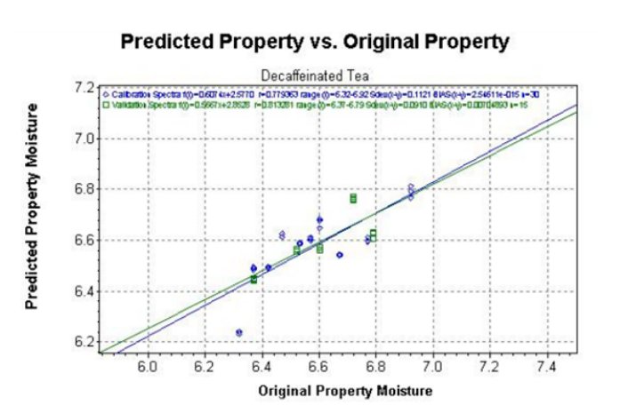 144336_519420_gsdt.png image.png