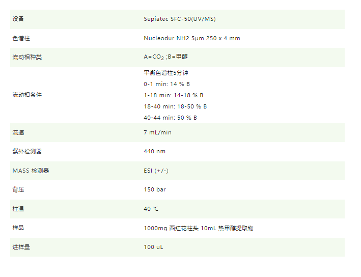 151732_751557_gsdt.png image.png