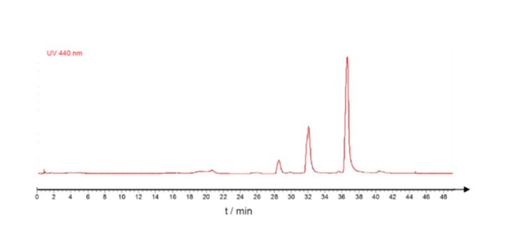 151750_156638_gsdt.png image.png