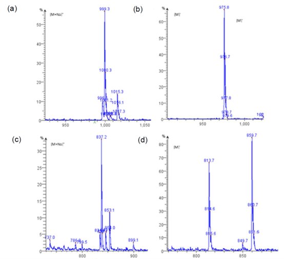 151853_095635_gsdt.png 6-1.png