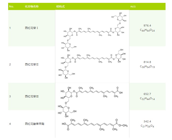 151945_853257_gsdt.png image.png