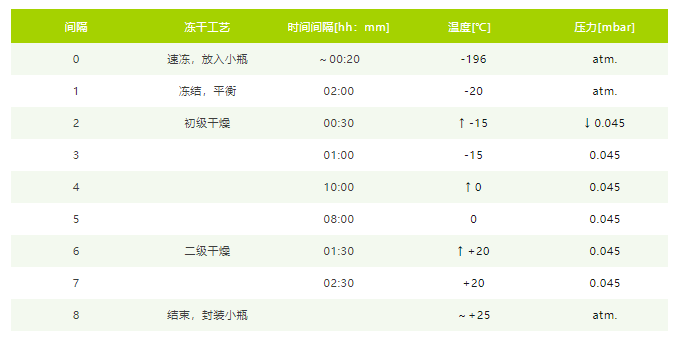 102928_153070_gsdt.png image.png