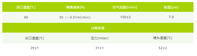 103033_596756_gsdt.png image.png