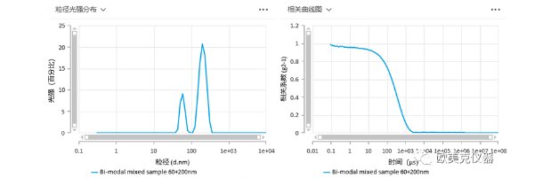 144706_743641_gsdt.png image.png