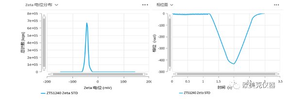 144807_947815_gsdt.png image.png