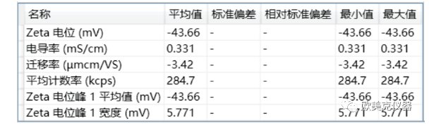 144826_953550_gsdt.png image.png