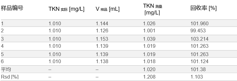 001720_973791_gsdt.png 7.png