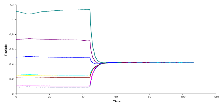 144322_470938_gsdt.png 144322_470938_gsdt.png