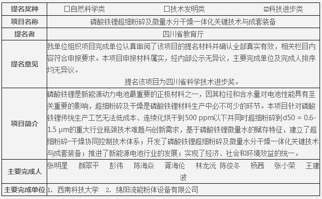 140813_654305_gsdt.png 88.png