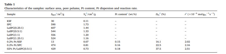 091423_382500_gsdt.png 091423_382500_gsdt.png