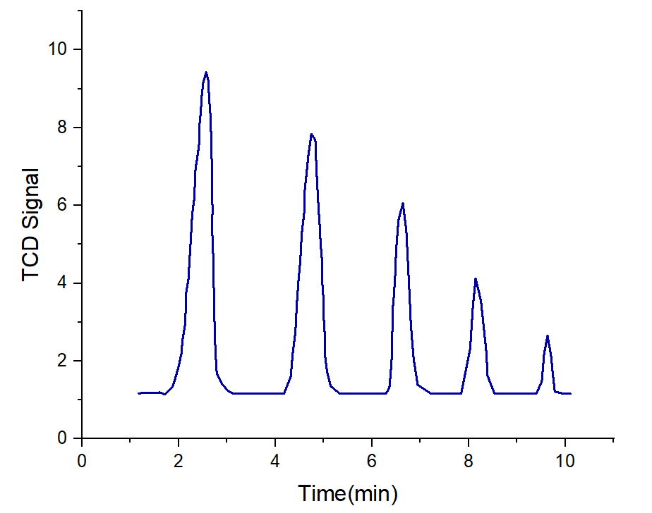 091711_905689_gsdt.png 091711_905689_gsdt.png