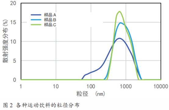 135638_334851_gsdt.png image.png