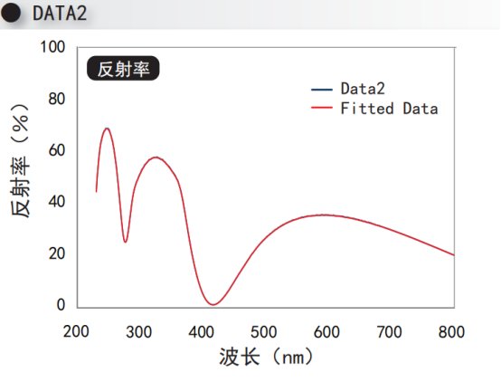 140050_869731_gsdt.png image.png