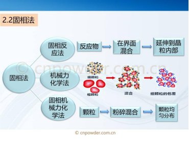 093155_564199_gsdt.png image.png