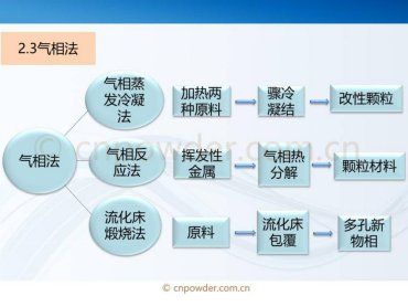 093205_169220_gsdt.png image.png