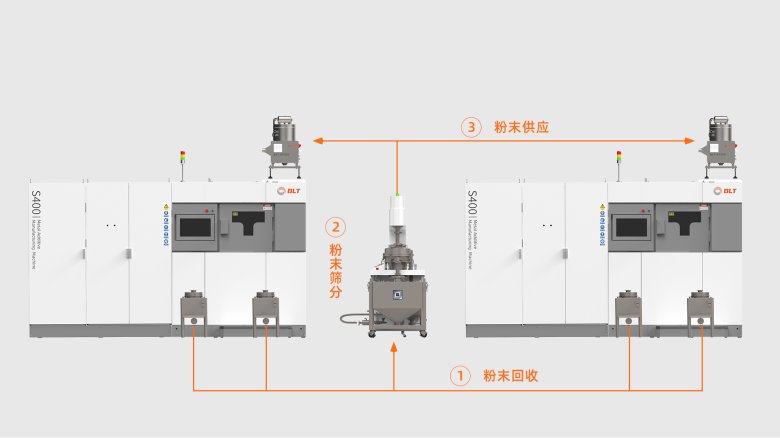 135943_617980_gsdt.png f1.png