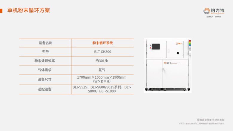 140057_068518_gsdt.png f2.png