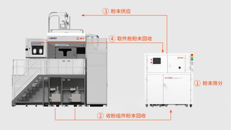 140135_200078_gsdt.png f3.png