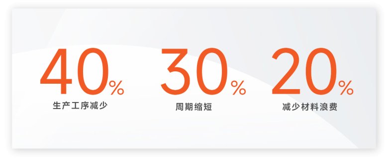 081723_796006_gsdt.png 081723_796006_gsdt.png