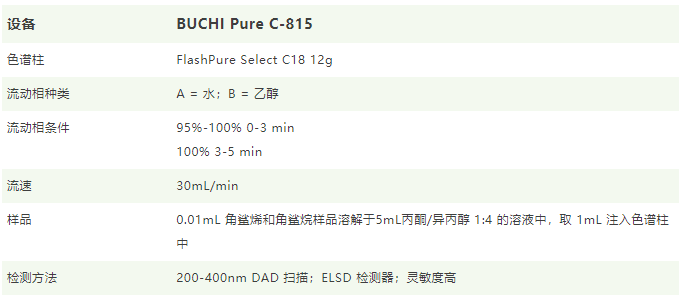 140346_364335_gsdt.png image.png