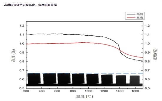 110921_941511_jswz.jpg 可視化超高溫接觸角測試儀