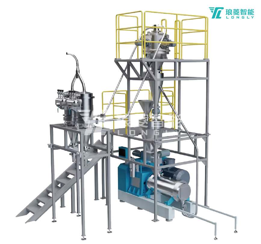 干式砂磨系統(干法砂磨機GSY-100L) 干式砂磨系統(干法砂磨機GSY-100L)