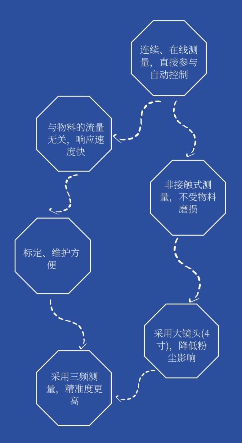 090835_345710_gsdt.png 090835_345710_gsdt.png