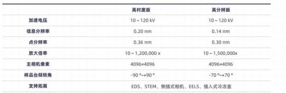 082618_361212_gsdt.png image.png