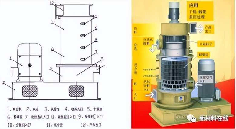 080607_114320_gsdt.jpg 蜂巢磨 (5).jpg