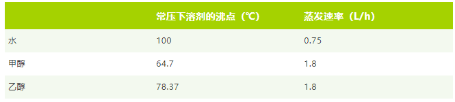 090006_170548_gsdt.png 090006_170548_gsdt.png