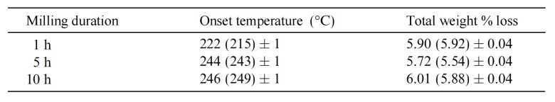 183935_764134_jswz.png 4.表一.PNG