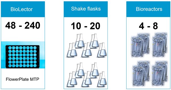 104301_774759_gsdt.png image003.png