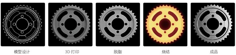 133932_870890_gsdt.png 133932_870890_gsdt.png