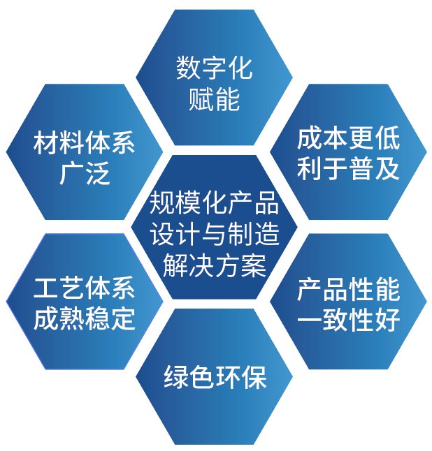 134035_292442_gsdt.png 134035_292442_gsdt.png