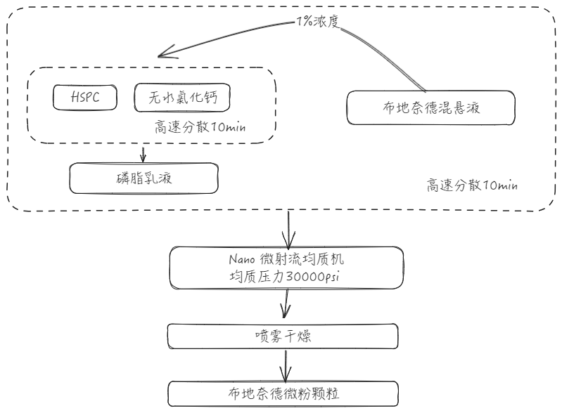 114006_564380_jswz.png 114006_564380_jswz.png