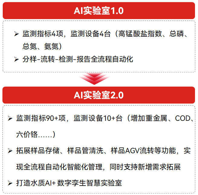 164023_584523_gsdt.png 164023_584523_gsdt.png