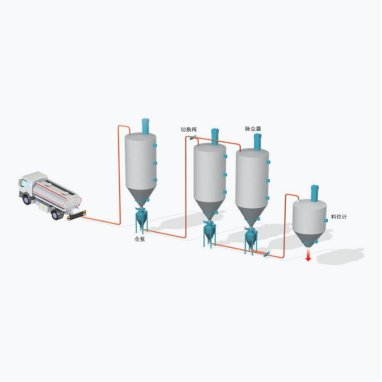 085227_276257_gsdt.png 085227_276257_gsdt.png