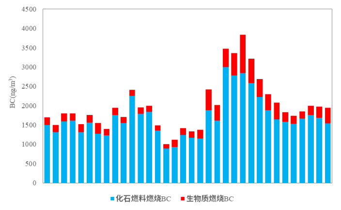 093108_220812_gsdt.png 093108_220812_gsdt.png