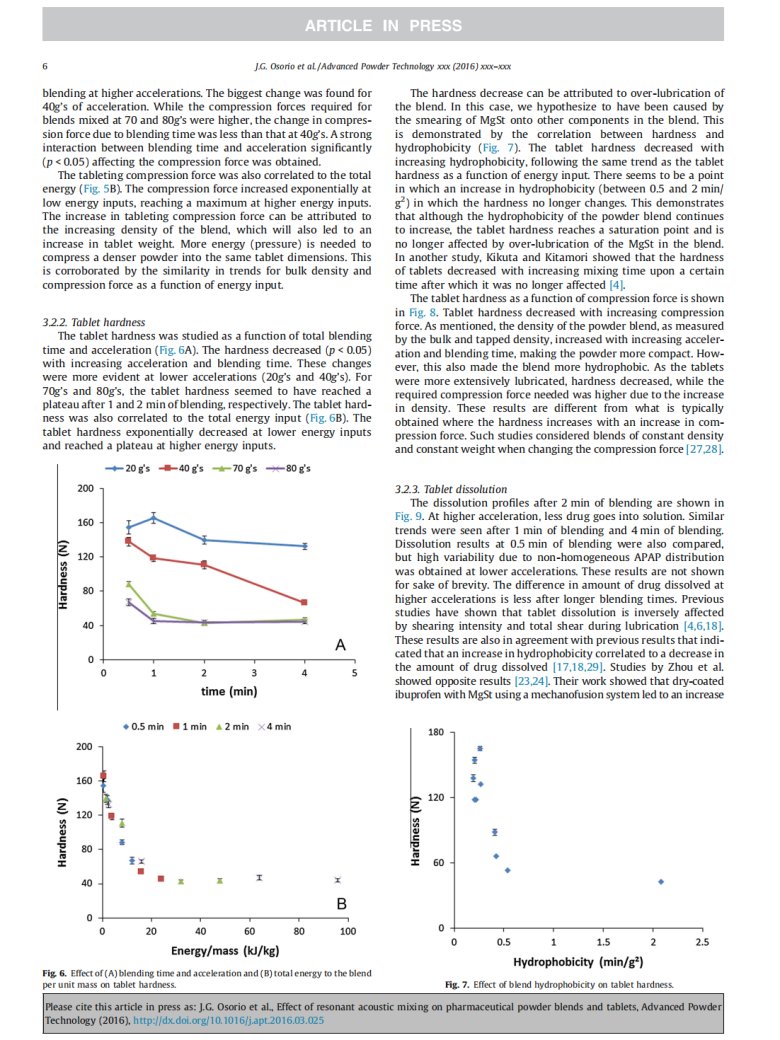 085817_631495_jswz.png 9、Effect_of_resonant_acoustic_mixing_on_pharmaceutical_powder_blends_and_tablets(共振聲波混合對藥粉混合物和片劑的影響2016.3)_05.png
