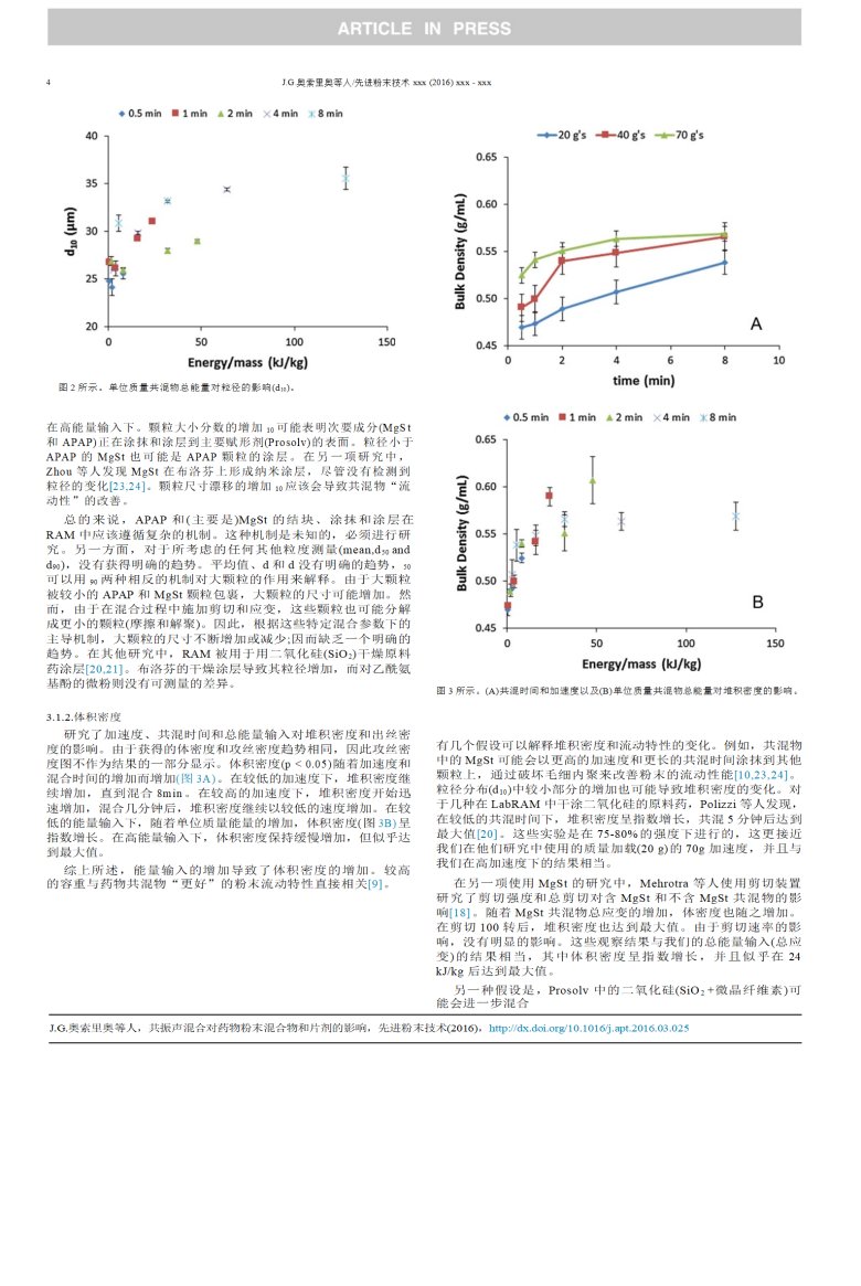 090234_855776_jswz.png 9、Effect_of_resonant_acoustic_mixing_on_pharmaceutical_powder_blends_and_tablets(共振聲波混合對藥粉混合物和片劑的影響2016.3)【文檔翻譯_譯文_英譯中】_04.png