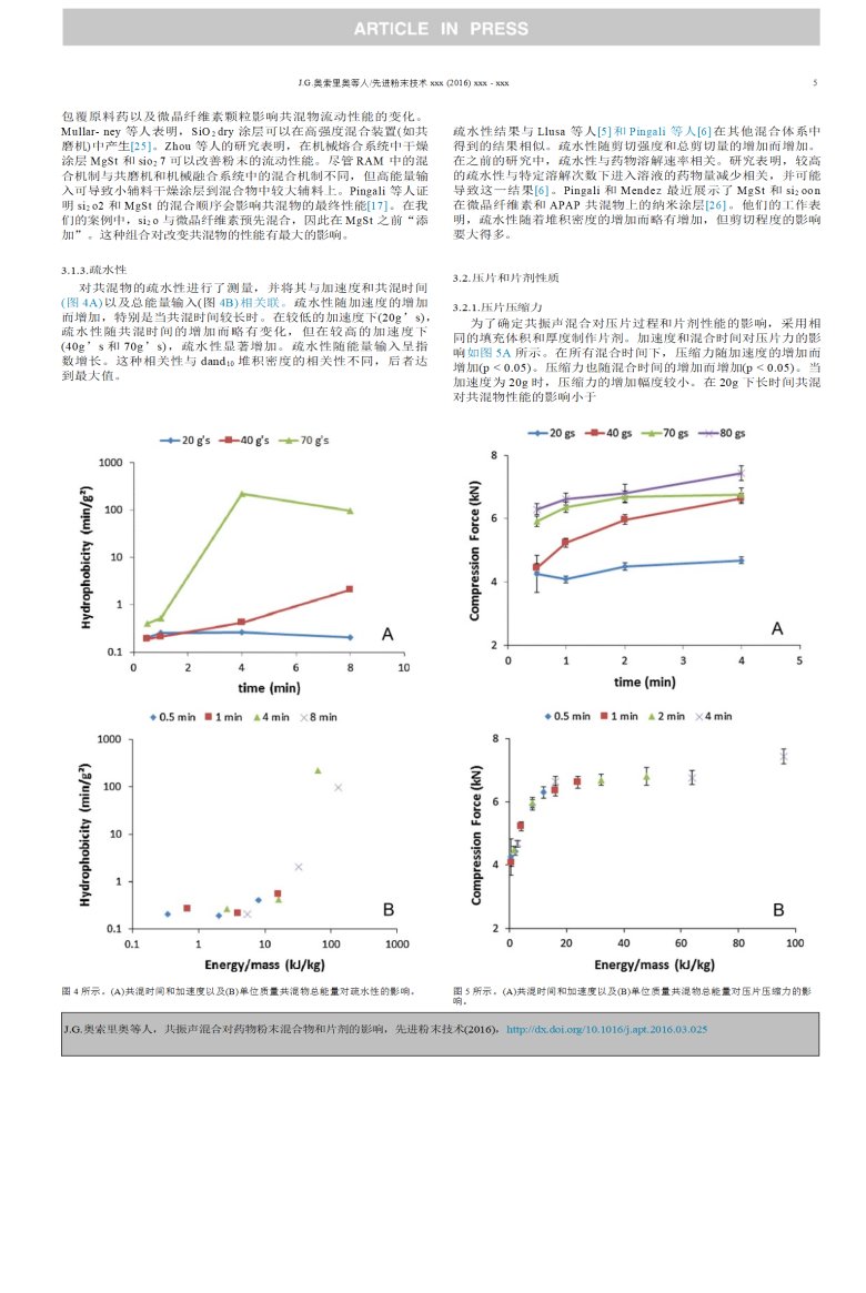090306_247265_jswz.png 9、Effect_of_resonant_acoustic_mixing_on_pharmaceutical_powder_blends_and_tablets(共振聲波混合對藥粉混合物和片劑的影響2016.3)【文檔翻譯_譯文_英譯中】_05.png