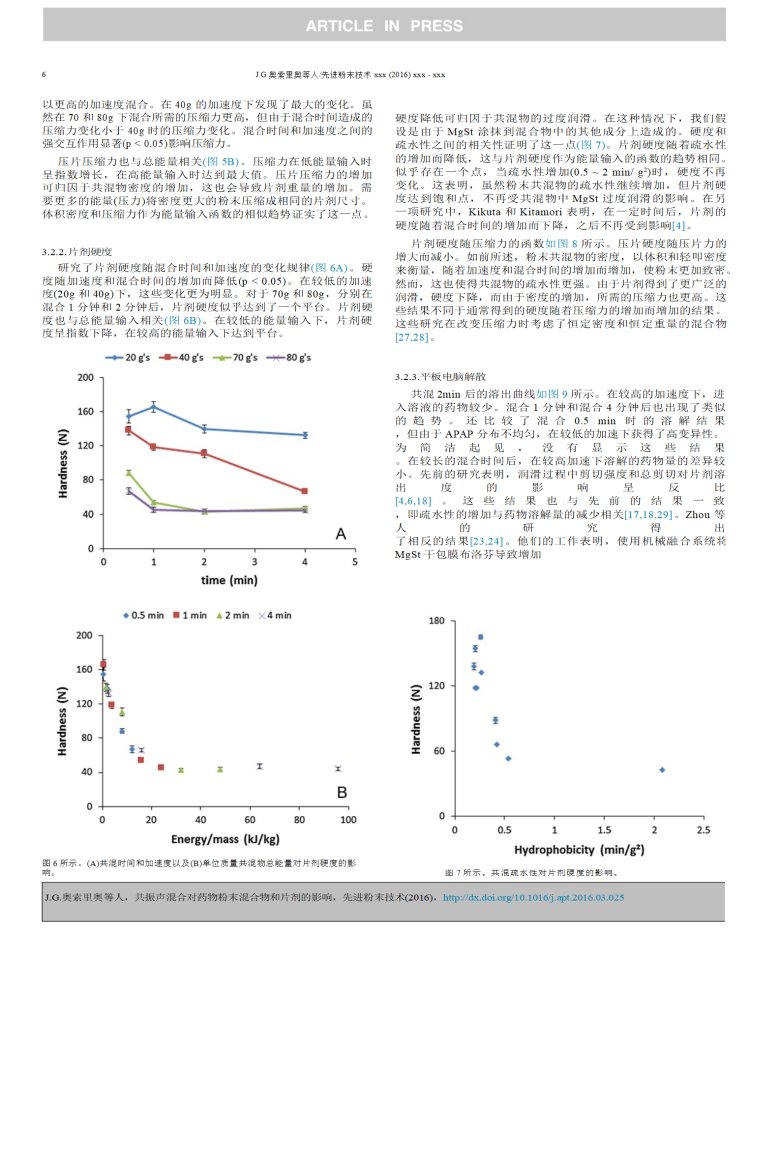 090317_547485_jswz.png 9、Effect_of_resonant_acoustic_mixing_on_pharmaceutical_powder_blends_and_tablets(共振聲波混合對藥粉混合物和片劑的影響2016.3)【文檔翻譯_譯文_英譯中】_06.png
