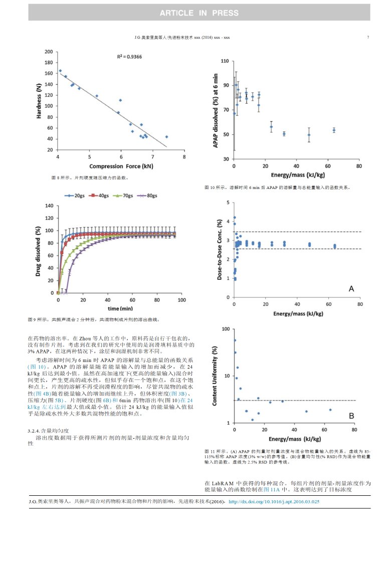 090327_505701_jswz.png 9、Effect_of_resonant_acoustic_mixing_on_pharmaceutical_powder_blends_and_tablets(共振聲波混合對藥粉混合物和片劑的影響2016.3)【文檔翻譯_譯文_英譯中】_07.png