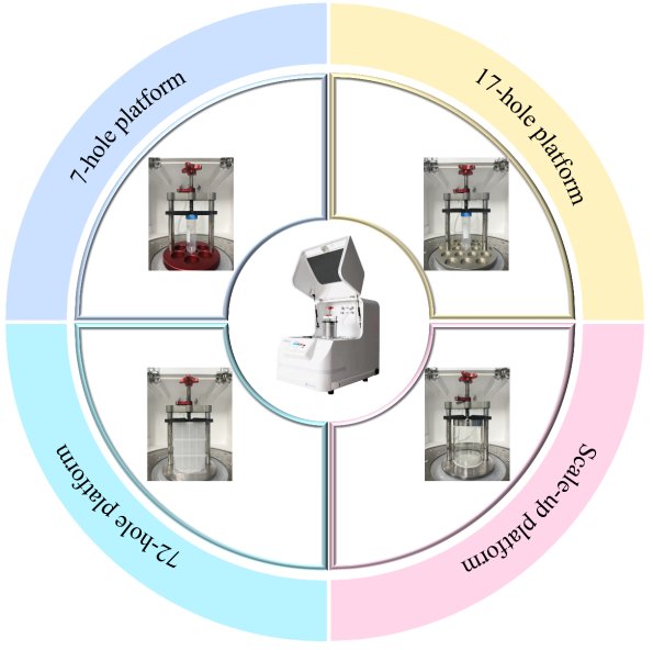 133916_028557_gsdt.png image.png