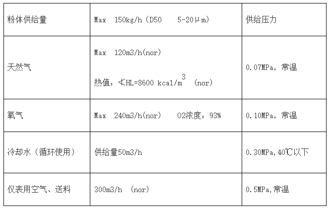 083654_827726_gsdt.png 083654_827726_gsdt.png